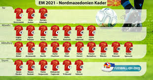 Ein 1:2 gegen nordmazedonien, den 65. Fvu No4byz6ttm