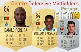 Danilo luís hélio pereira (class: Danilo Luis Helio Pereira Fifa 19 Rating Card Price