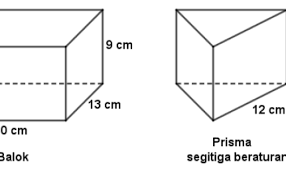 Tolong bantu kak soal transformasi pakai jika perbandingan sisi kubus a dan kubus b adalah 1:3 dan luas kubus a adalah 54m² dan volemenya 81m². Contoh Soal Volume Bangun Ruang Gabungan Dan Jawabannya Dapatkan Contoh Cute766