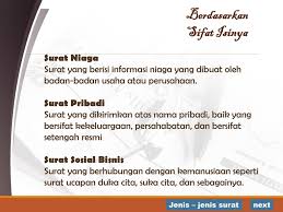 Kendati demikian, saat menulis surat pribadi, anda pun harus memakai bahasa yang sopan dan mudah dipahami oleh pembaca. Menangani Surat Atau Dokumen Kantor Ppt Download