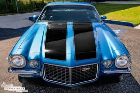 Image result for Mendoza Blue 1970 Iso