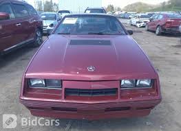 Image result for Crimson Red 1984 Chrysler