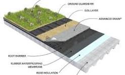 Advanced Drain® Roof Composite - Advanced Building Products