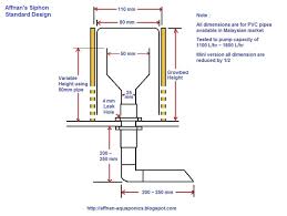 Affnan S Aquaponics Siphon Revised