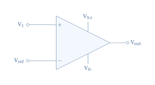Zero crossing detector using opamp. Opamp Comparators Electronics Lab Com