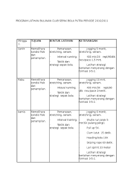 Contoh program latihan sepak bola. Contoh Latihan