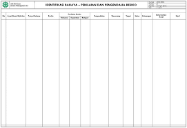 Identifikasi bahaya dan penilaian resiko. 17 Ide K3 Kesehatan Kerja Pendidikan