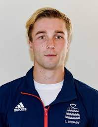 Liam tarquin broady is a professional tennis player and current british no. Liam Broady Tennis Player Profile Itf