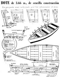 Como Hacer Un Bote De Remo 2 Como Hacer Instrucciones Y Planos Gratis Planos De Veleros Bote De Remos Lanchas De Pesca
