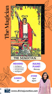 The path is new, but they have no fear. The Magician Tarot Card Number 1 Your Guide To Know It All Divine Juncction