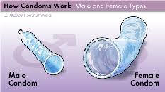 Image result for Male Condom