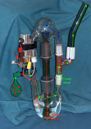 Cmm Crazy Homemade Masterpiece Homemade Bong Bongs Crazy Bongs