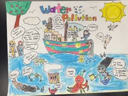 They look great and they're sooo lovely and cosy. Water Pollution Drawing For Kids Novocom Top