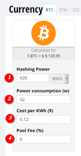 Calculate your bitcoin mining profitability and estimated mining rewards by starting with the bitcoin mining hashrate calculator inputs above; How To Calculate The Profit Of Mining Bitcoin Btc