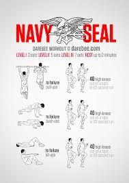 Everyone Knows That Navy Seals Are Lean And Mean How They