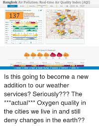 Circles and dots on the map represent the locations of air quality. 25 Best Memes About Air Quality Index Air Quality Index Memes