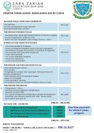 Anda masih keliru di mana universiti yang terbaik bagi anda tetapi tidak tahu caranya. Sambung Belajar Posts Facebook
