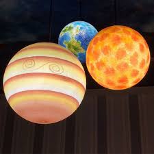 One of the facts i wanted my kids to understand about the planets is that they orbit around the sun in a large circle (or more accurately, an ellipse). Nordic Planet Design Pendant Lamp Unique Solar System Planets Chandelier Restaurant Kids Room