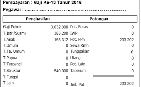 Entdecke rezepte, einrichtungsideen, stilinterpretationen und andere ideen zum ausprobieren. Gaji Indofood Lihat Review Dan Informasi Gaji Perusahaan Di Indonesia Yang Ditulis Oleh Staff Dan Mantan Staff Chamo Wallpaper