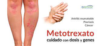 Pin En Farmacogenetica