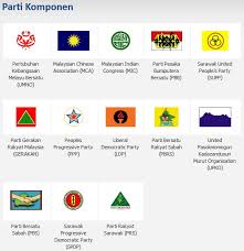 Including transparent png clip art, cartoon, icon, logo, silhouette, watercolors, outlines, etc. Bn Member Parties Political Party Forum Southeast Asia