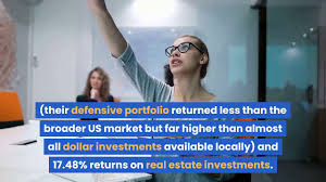 Build wealth designed to help you own your future. Rise Vest Capital Investment Youtube