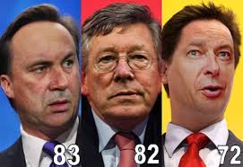 The Premier League title race