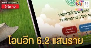 Maybe you would like to learn more about one of these? à¸•à¸£à¸§à¸ˆà¸ªà¸­à¸šà¸œà¸¥à¸à¸²à¸£à¹‚à¸­à¸™à¹€à¸‡ à¸™ Www à¹€à¸¢ à¸¢à¸§à¸¢à¸²à¹€à¸à¸©à¸•à¸£à¸à¸£ Com à¸§ à¸™à¸™ à¸˜ à¸ à¸ª à¸ˆ à¸²à¸¢à¹€à¸¢ à¸¢à¸§à¸¢à¸² 5 000 à¸­ à¸ 6 2 à¹à¸ªà¸™à¸„à¸™