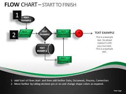 Select the text box or text frame to be converted. Ppt Slides Engineering Flowchart Process Powerpoint Templates Powerpoint Templates