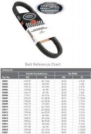 ultimax carlisle drive belt polaris xs809 3211115 on popscreen