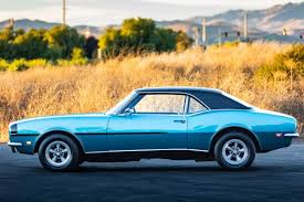 Image result for Tuerkis 1968 Fleet