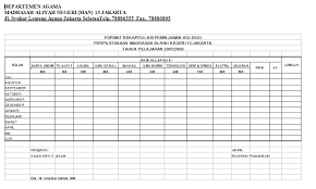 Hal ini juga akan memantau perkembangan perpustakaan, seberapa ramai pengunjung dalam suatu hari. Format Rekapitulasi Peminjaman Buku Dalam Administrasi Perpustakaansekolah Perangkat Administrasi Guru