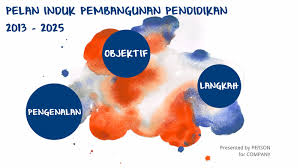 Pelan induk pembangunan pendidikan (pipp). Pelan Induk Pembangunan Pendidikan By Syarul Amin