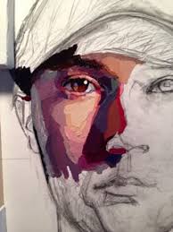 Discover 25 PORTRAITURE MIND-MAP and a level art ideas