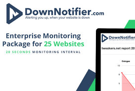 Intelligent Site Down Alert Notifier For Effective Website Monitoring Site Down Website Security Effective Website