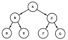 Maybe you would like to learn more about one of these? Neet Questions Solved