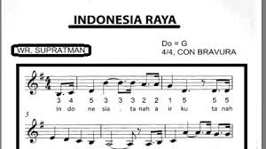 Maybe you would like to learn more about one of these? Not Angka Lagu Indonesia Raya Not Lagu Lengkap
