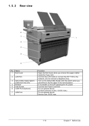 Posted on june 10, 2018 by admin. Low Fuser Temp Konica Minolta Kip 7100 Support
