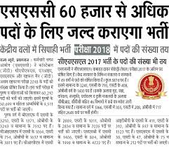 Submit your application and take a print out of your online application form for future reference. Ssc Gd Constable Recruitment 2020 Ssc Gd 60 000 Latest News