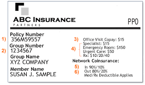 Understanding your health insurance card: Sample Insurance Card Providence Oregon