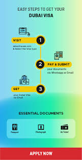 How long you'll have to wait. How To Apply For Dubai Student Visa For Indians Akbar Travels Blog