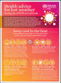 You are presented with so many insurance options that you are unsure which is best. Who Europe Climate Change Health Advice For Hot Weather During The Covid 19 Outbreak Produced By Who Europe
