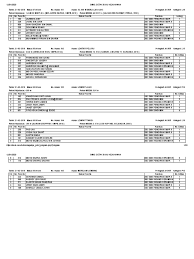 Bidang kokurikulum smk pengiran omar ii kelab kesenian dan kebudayaan pelan taktikal kelab kebudayaan dan kesenian tahun 2016 bil. Buku Kejohanan Mssd Sipitang 2018 Pdf