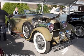 Image result for Opal Brown 1930 Chrysler