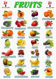 Vocabulary Lists Fruits Name In English Fruit English Food