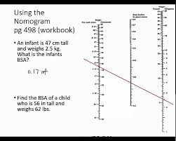 Bsa Via Nomogram