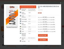 How To Measure A Compression Spring The Spring Store