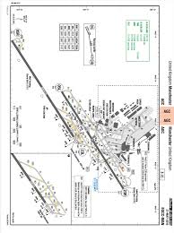 scenery review egcc manchester airport by aerosoft icarius