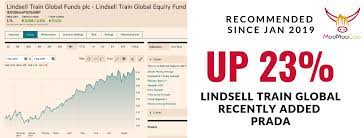 Lindsell Train Global Equity Is My Favourite Fund Which I Regularly Share With My Readers To Invest In Keep It Simple Tactics Investing Global Fund Work Hard