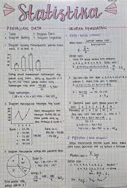 Materi statistika pertemuan pertama kelas xii tkj smk tribakti pangalengan. Ambisnotes Statistika Kelas 12 Ambisnotes